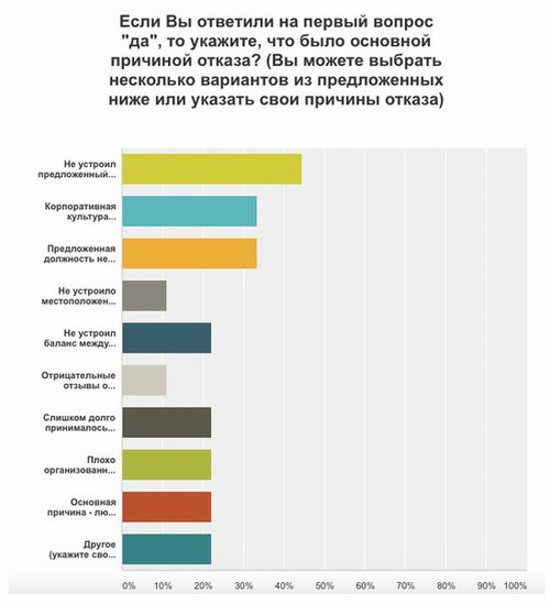 Картинка Alta Personnel Ульяновск