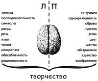 Фото ЕиЛ