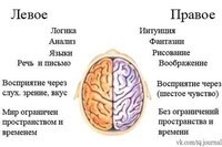 Изображение ЕиЛ школа