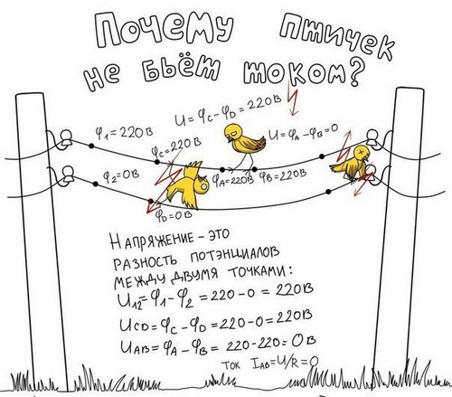 ЭТМ Ульяновск