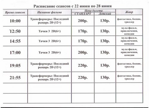 Изображение Космос Ульяновск