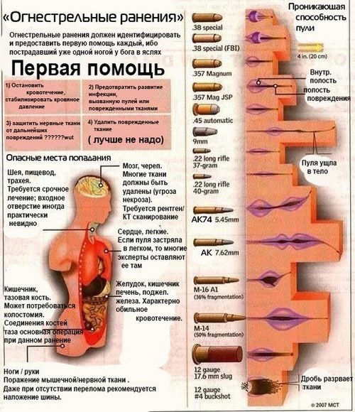 Изображение Магеллан, экипировочный центр