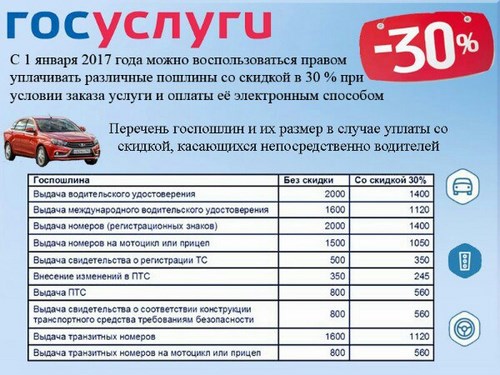 Магистраль Ульяновск