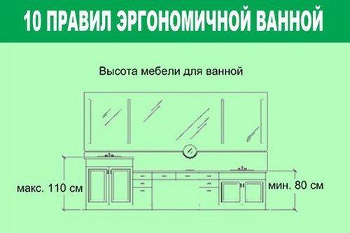 СантехникПлюс сеть магазинов