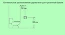 Изображение СантехникПлюс сеть магазинов