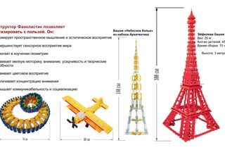 Изображение Ульяновский центр развития